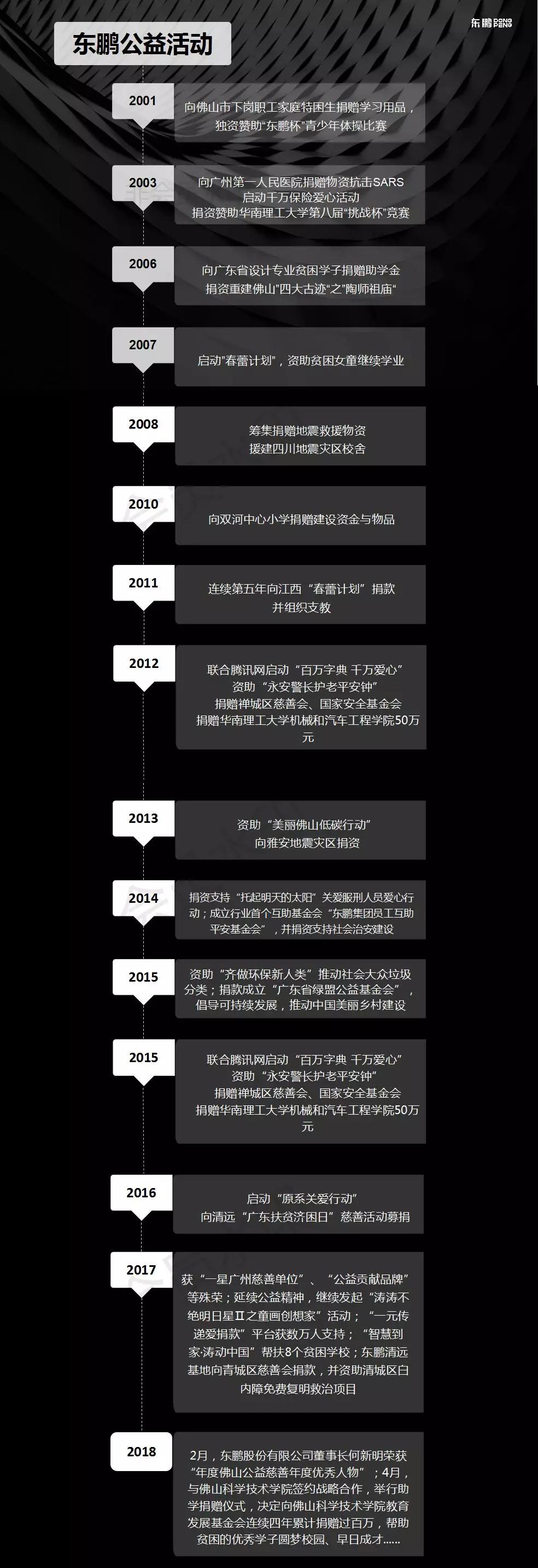 j9����վ�����й����ٷ���վ