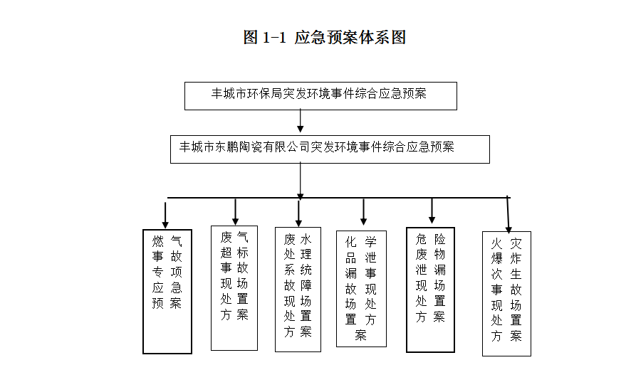 j9����վ�����й����ٷ���վ