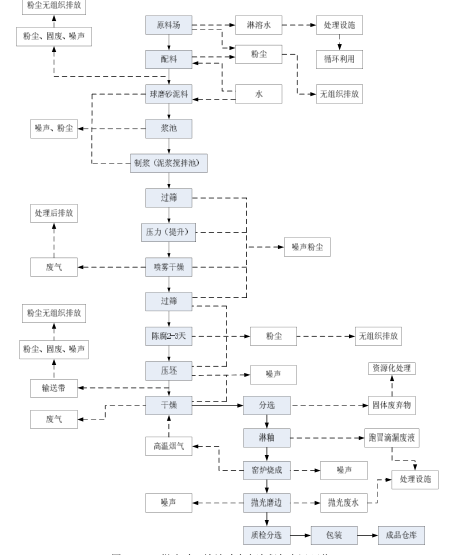 j9����վ�����й����ٷ���վ