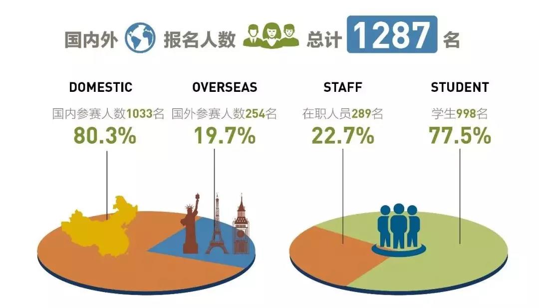 j9����վ�����й����ٷ���վ