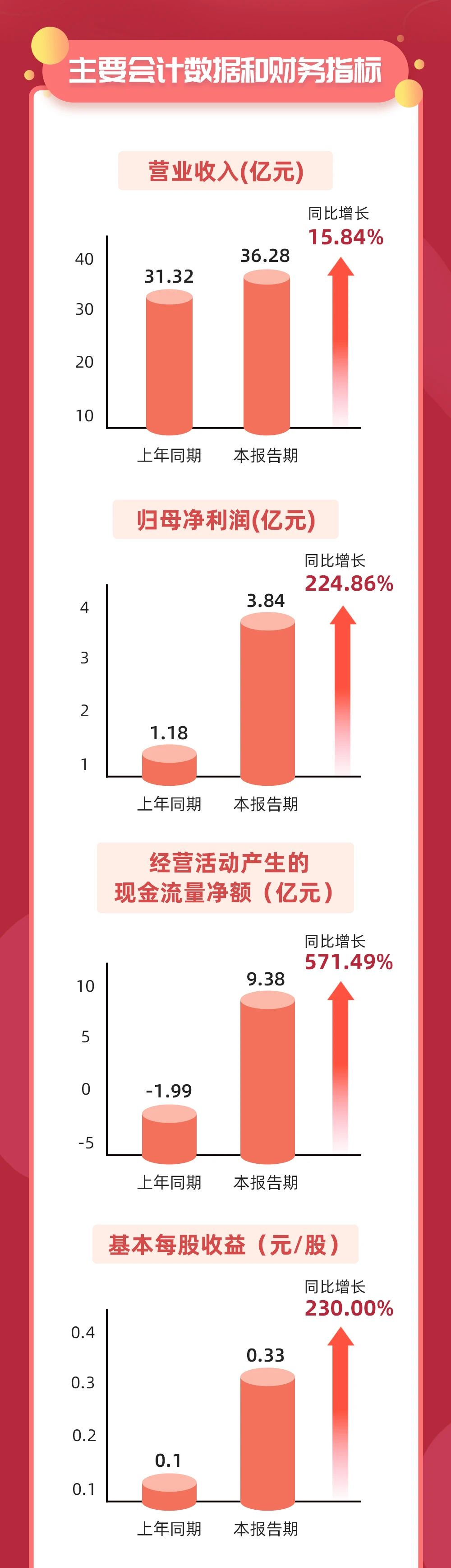 j9����վ�����й����ٷ���վ