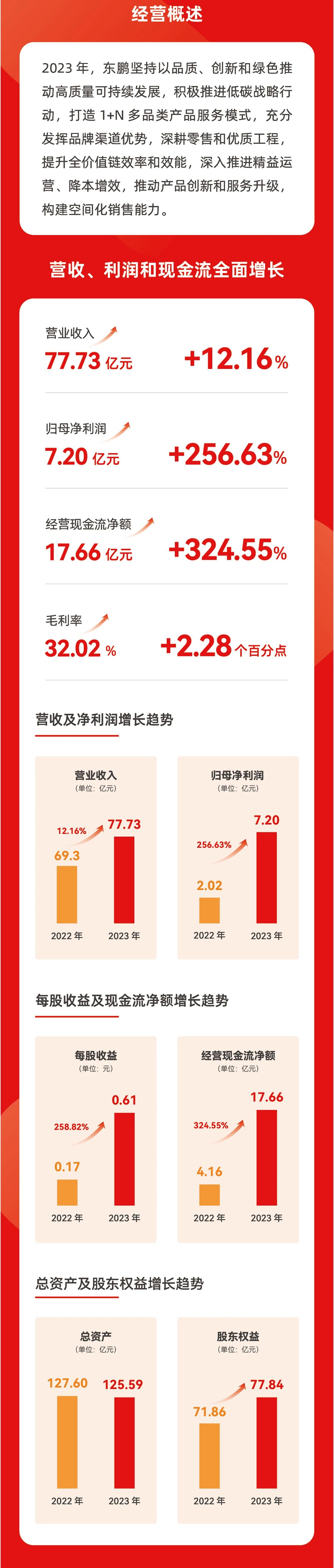 j9����վ�����й����ٷ���վ