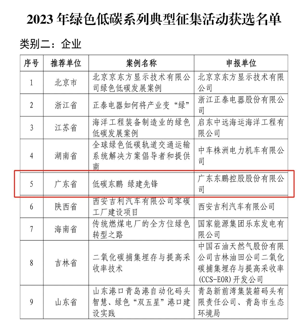 j9����վ�����й����ٷ���վ