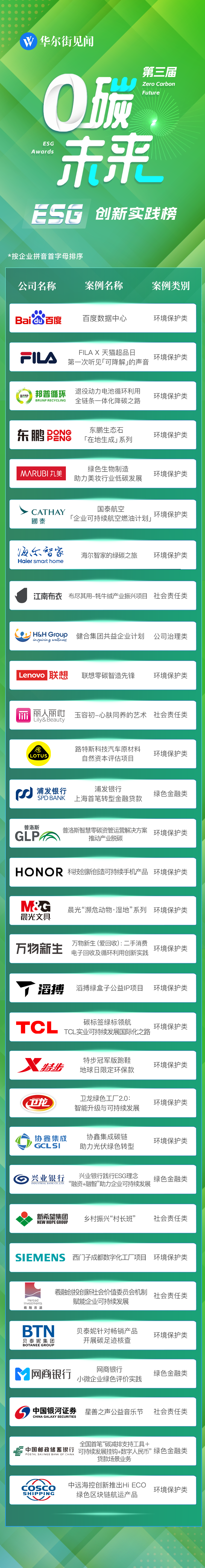 j9����վ�����й����ٷ���վ