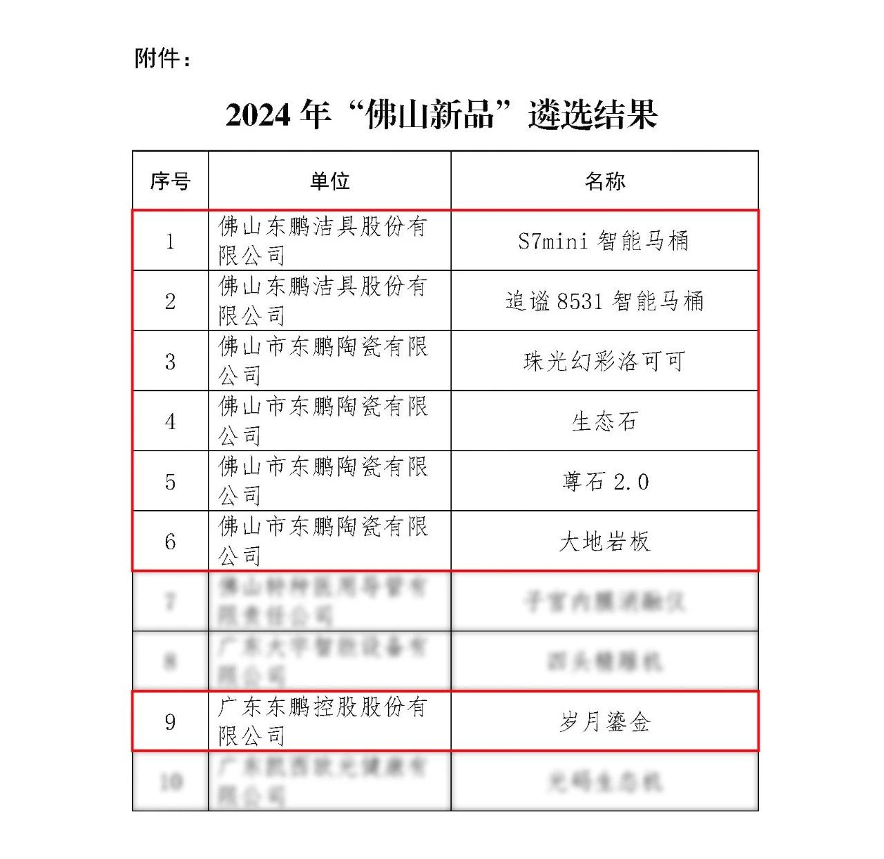 j9����վ�����й����ٷ���վ