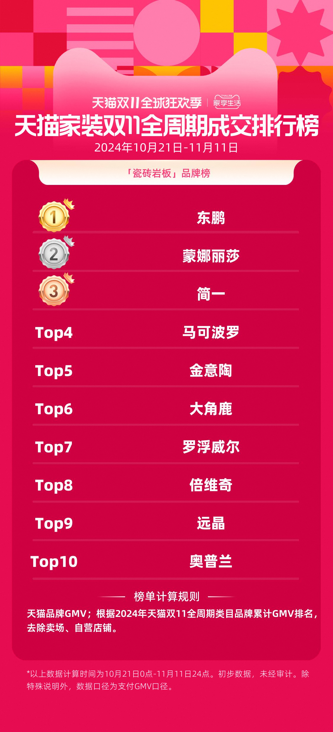 j9����վ�����й����ٷ���վ