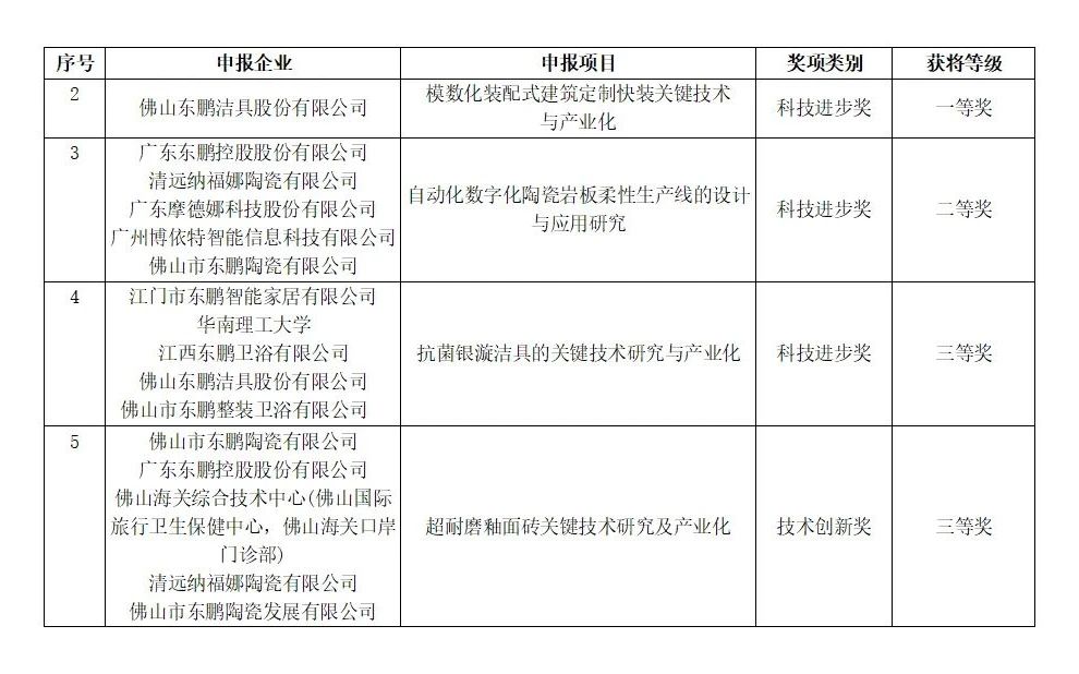 j9¹ú¼ÊÕ¾¡¤¡¸Öйú¡¹¹Ù·½ÍøÕ¾